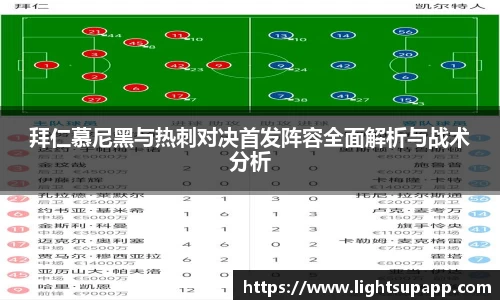 拜仁慕尼黑与热刺对决首发阵容全面解析与战术分析
